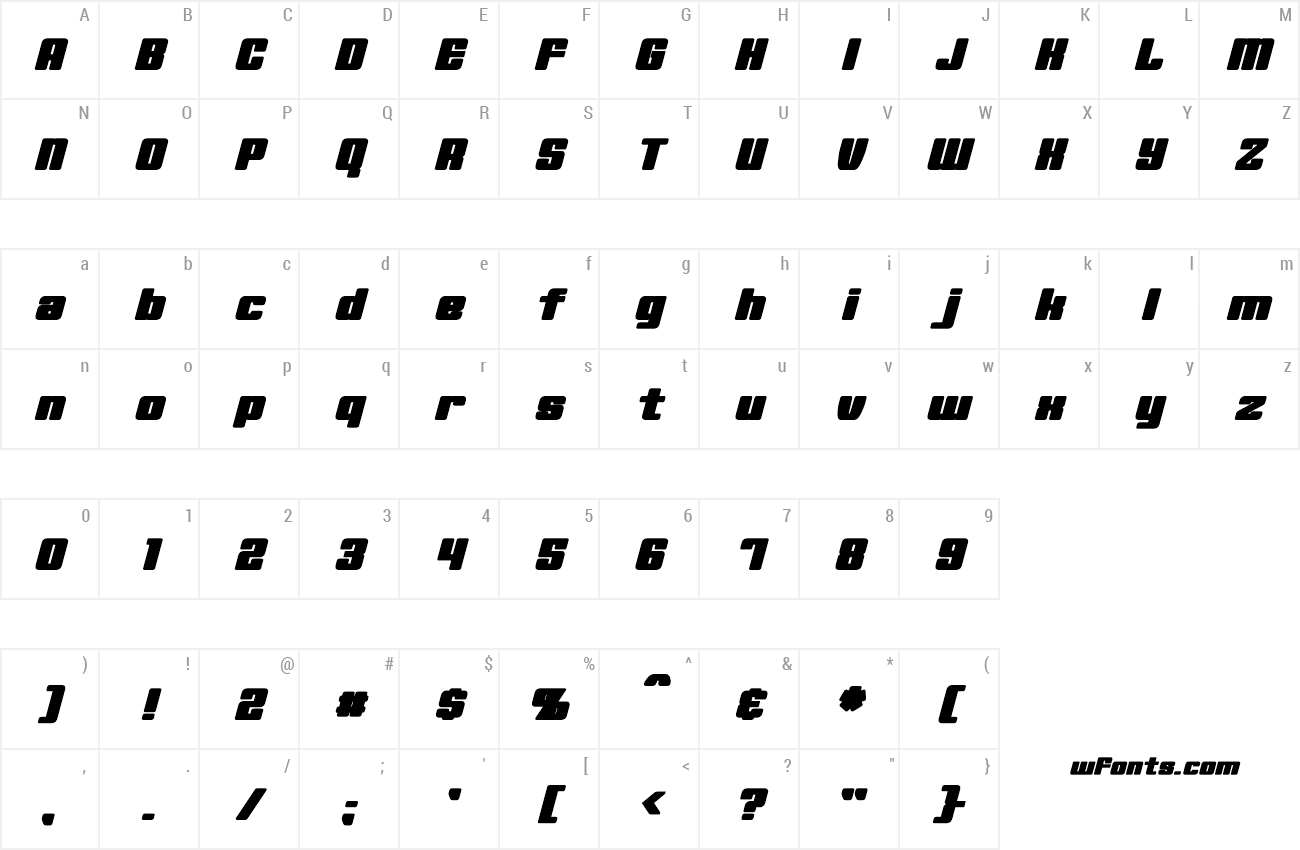 Download Free Font Minerva